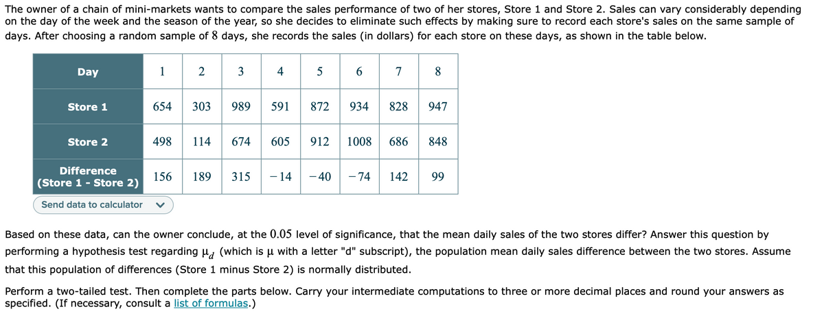 The owner of a chain of mini-markets wants to compare the sales performance of two of her stores, Store 1 and Store 2. Sales can vary considerably depending
on the day of the week and the season of the year, so she decides to eliminate such effects by making sure to record each store's sales on the same sample of
days. After choosing a random sample of 8 days, she records the sales (in dollars) for each store on these days, as shown in the table below.
Day
1
2
3
4
5
6
7
8
Store 1
654
303
989
591
872
934
828
947
Store 2
498
114
674
605
912
1008
686
848
Difference
156
189
315
- 14
- 40
- 74
142
99
(Store 1 - Store 2)
Send data to calculator
Based on these data, can the owner conclude, at the 0.05 level of significance, that the mean daily sales of the two stores differ? Answer this question by
performing a hypothesis test regarding u, (which is u with a letter "d" subscript), the population mean daily sales difference between the two stores. Assume
that this population of differences (Store 1 minus Store 2) is normally distributed.
Perform a two-tailed test. Then complete the parts below. Carry your intermediate computations to three or more decimal places and round your answers as
specified. (If necessary, consult a list of formulas.)
