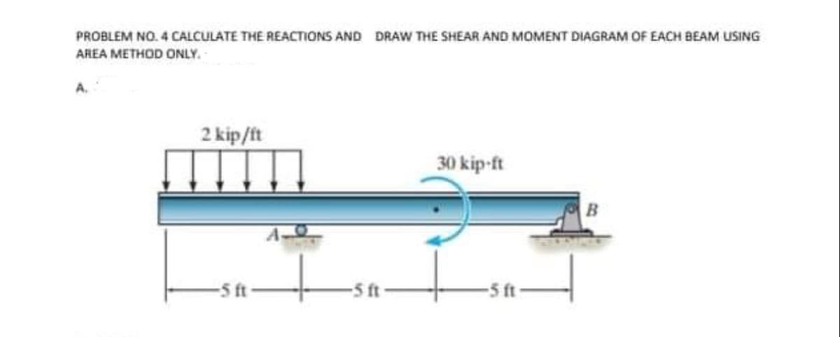 PROBLEM NO. 4 CALCULATE THE REACTIONS AND DRAW THE SHEAR AND MOMENT DIAGRAM OF EACH BEAM USING
AREA METHOD ONLY.
2 kip/ft
30 kip-ft
B
-5 ft
-5 t
-5 ft
