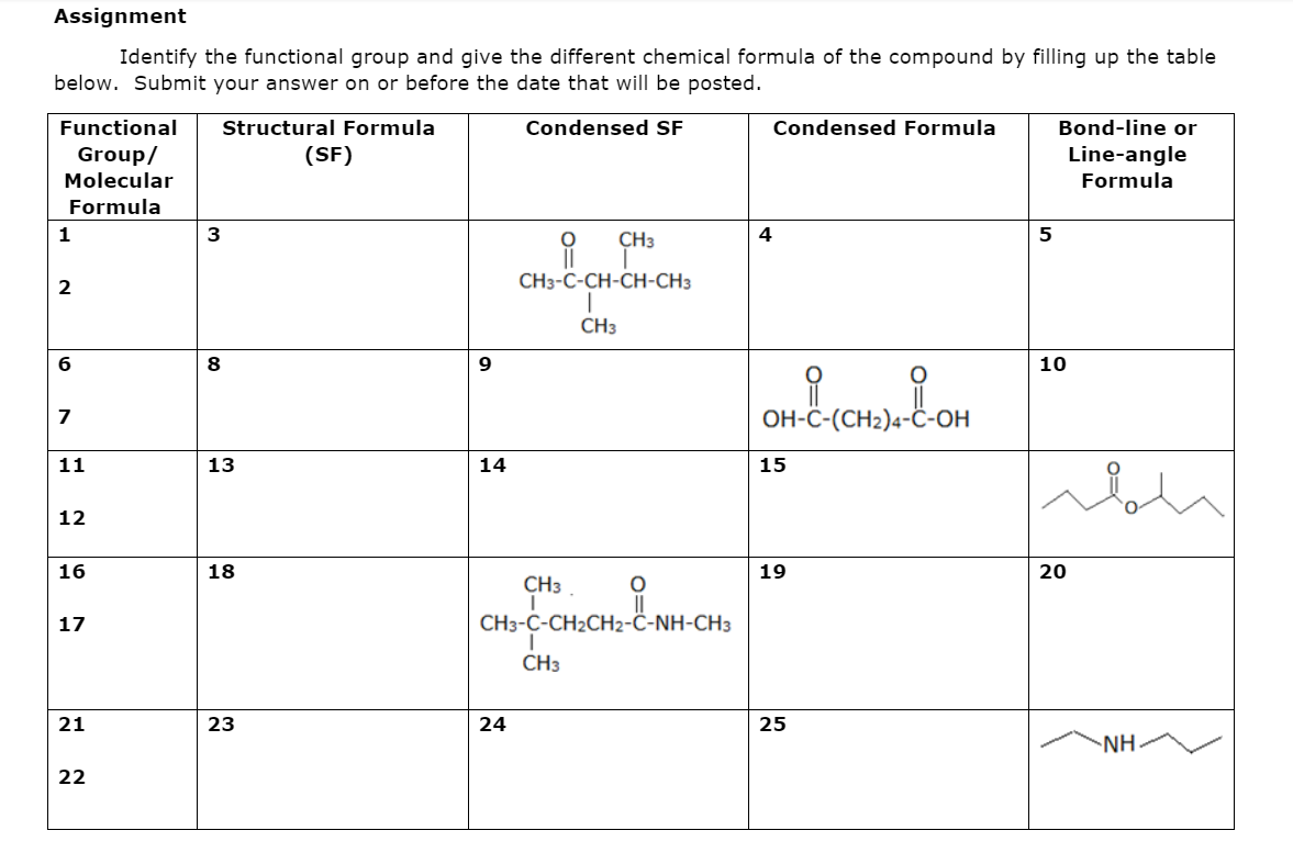Assignment
Identify the functional group and give the different chemical formula of the compound by filling up the table
below. Submit your answer on or before the date that will be posted.
Functional
Structural Formula
Condensed SF
Condensed Formula
Bond-line or
Group/
(SF)
Line-angle
Molecular
Formula
Formula
1
3
CH3
4
5
CH3-C-CH-CH-CH3
CH3
6
8
9
10
OH-Ö-(CH2)4-C
7
11
13
14
15
12
16
18
19
20
CH3
17
CH3-C-CH2CH2-C-NH-CH3
CH3
21
23
24
25
-NH.
22
