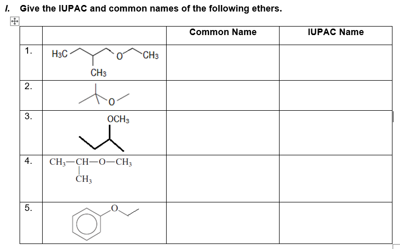 1. Give the IUPAC and common names of the following ethers.
Common Name
IUPAC Name
1.
H3C
CH3
CH3
2.
to
3.
OCH3
4.
CH3-CH-O–CH3
ČH3
5.
