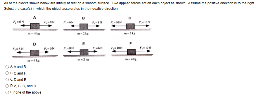 All of the blocks shown below are intially at rest on a smooth surface. Two applied forces act on each object as shown. Assume the positive direction is to the right.
Select the case(s) in which the object accelerates in the negative direction.
F₂=6N
F₂=8N
m = 4 kg
D
m=4 kg
A. A and B
B. C and F
OC.D and E
D.A, B, C, and D
E. none of the above
F₁=8N
F,=6N
F₂=6N
F₂=8N
B
m=2 kg
E
m= 2 kg
F₁=8N
F₁=6N
F₁= ION
F.= ION
C
m= 2 kg
F
m= 4 kg
F,= 1ON
F₁ = ION