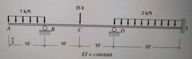 35 k
1 k/ft
2 k/ft
10
10
10
20
El = constant
