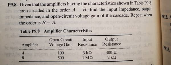 P9.8. Given that the amplifiers having the characteristics shown in Table P9.8
are cascaded in the order A - B, find the input impedance, output
impedance, and open-circuit voltage gain of the cascade. Repeat when
19.12.
the order is B- A.
Table P9.8 Amplifier Characteristics
Open-Circuit
Voltage Gain Resistance Resistance
Input
Output
Amplifier
29.13.
400 2
2 k2
100
3 k2
500
1 ΜΩ
