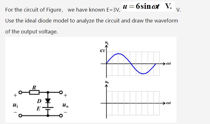 u= 6sinot V.
V.
For the circuit of Figure, we have known E=3V,
Use the ideal diode model to analyze the circuit and draw the waveform
of the output voltage.
6V
cot
Uj
E
