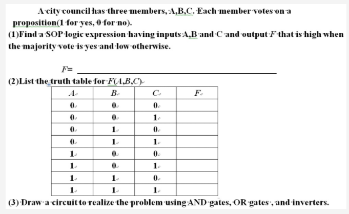 A city council has three members, A,B,C. Each member votes on a
proposition(1 for yes, 0 for no).
(1)Find a SOP-logic expression having inputs A,B and C'and output-F that is high when
the majority vote is yes and-low-otherwise.
F=
(2)List the truth table for F(A,B,C)-
A.
В.
С.
F.
0.
0.
0.
0.
1.
0.
1.
0.
1.
0.
1.
0.
0.
1.
0.
1.
1.
0.
1.
0.
1.
1.
1.
1.
|(3) Draw a circuit to realize the problem using AND gates, OR gates , and-inverters.
