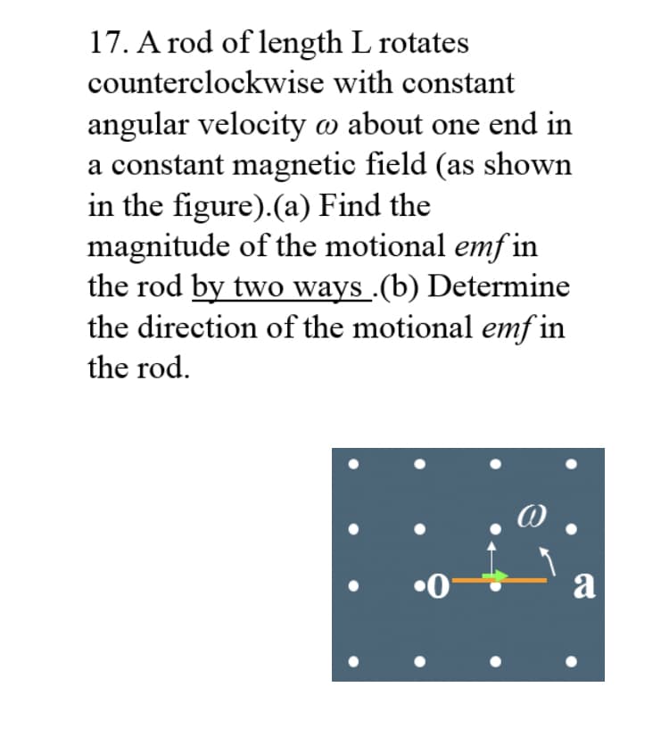 17. A rod of length L rotates
counterclockwise with constant
angular velocity w about one end in
a constant magnetic field (as shown
in the figure).(a) Find the
magnitude of the motional emf in
the rod by two ways .(b) Determine
the direction of the motional emf in
the rod.
•0-
a
