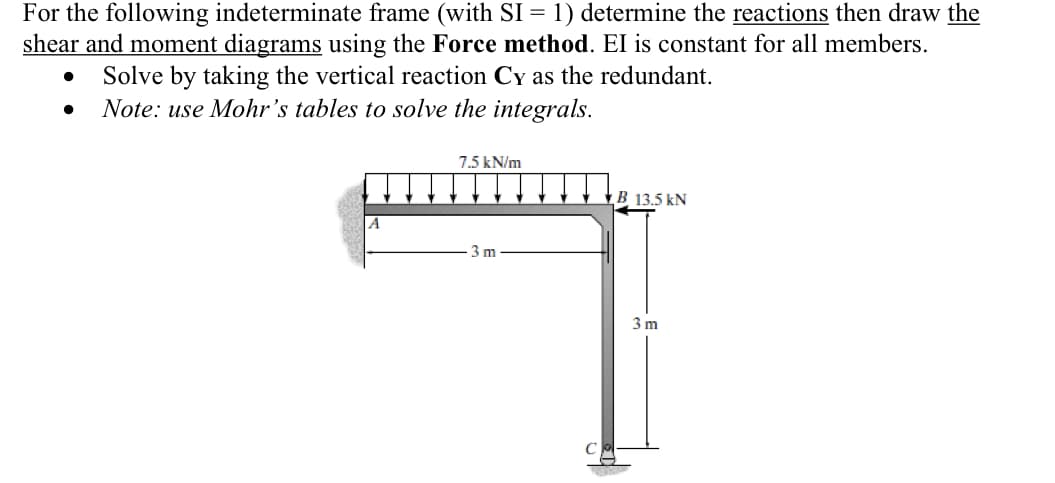 For the following indeterminate frame (with SI = 1) determine the reactions then draw the
shear and moment diagrams using the Force method. EI is constant for all members.
Solve by taking the vertical reaction Cy as the redundant.
Note: use Mohr's tables to solve the integrals.
●
●
A
7.5 kN/m
3 m
B 13,5 kN
3 m