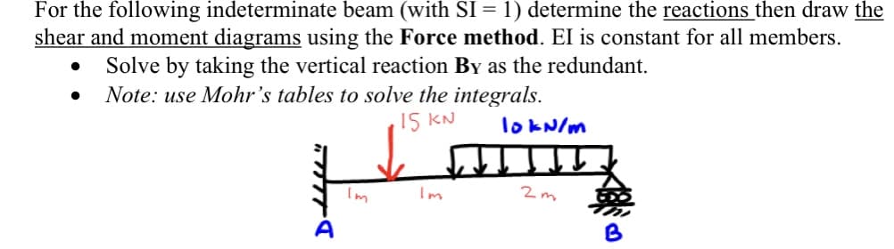 For the following indeterminate beam (with SI = 1) determine the reactions then draw the
shear and moment diagrams using the Force method. El is constant for all members.
Solve by taking the vertical reaction By as the redundant.
Note: use Mohr's tables to solve the integrals.
15 KN
●
Im
10kN/m
2m