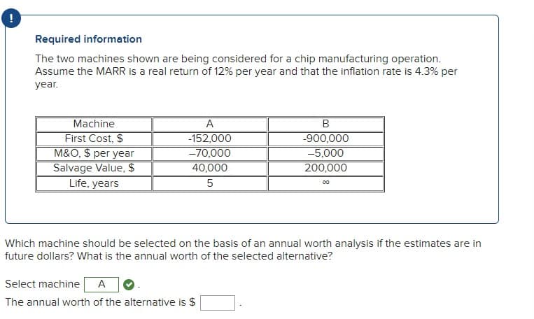 !
Required information
The two machines shown are being considered for a chip manufacturing operation.
Assume the MARR is a real return of 12% per year and that the inflation rate is 4.3% per
year.
Machine
A
B
First Cost, $
-152,000
-900,000
M&O, $ per year
-70,000
-5,000
Salvage Value, $
40,000
200,000
Life, years
5
00
Which machine should be selected on the basis of an annual worth analysis if the estimates are in
future dollars? What is the annual worth of the selected alternative?
Select machine
A
The annual worth of the alternative is $