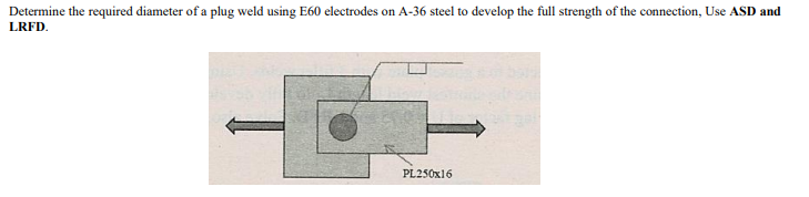 Determine the required diameter of a plug weld using E60 electrodes on A-36 steel to develop the full strength of the connection, Use ASD and
LRFD.
PL250X16
