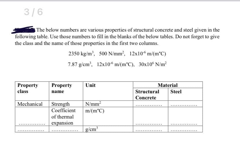 3/6
The below numbers are various properties of structural concrete and steel given in the
following table. Use those numbers to fill in the blanks of the below tables. Do not forget to give
the class and the name of those properties in the first two columns.
2350 kg/m', 500 N/mm?, 12x10 m/(m°C)
7.87 g/cm, 12x10 m/(m°C), 30x10 N/m2
Property
class
Property
Unit
Material
Steel
name
Structural
Concrete
Mechanical
Strength
Coefficient
N/mm?
m/(m°C)
of thermal
expansion
g/cm³
