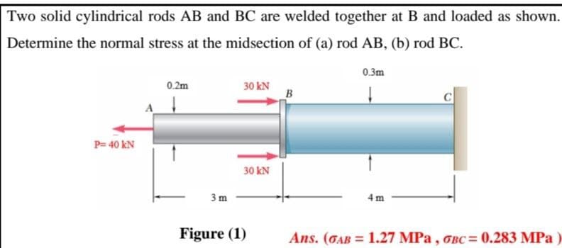 Two solid cylindrical rods AB and BC are welded together at B and loaded as shown.
Determine the normal stress at the midsection of (a) rod AB, (b) rod BC.
0.3m
0.2m
30 kN
B
P= 40 kN
30 kN
3 m
4 m
Figure (1)
Ans. (GAB = 1.27 MPa , GBC= 0.283 MPa
