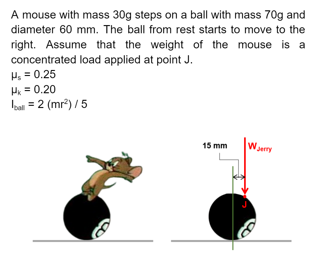 A mouse with mass 30g steps on a ball with mass 70g and
diameter 60 mm. The ball from rest starts to move to the
right. Assume that the weight of the mouse is a
load applied at point J.
concentrated
Hs = 0.25
HK = 0.20
Iball = 2 (mr²) / 5
15 mm
W Jerry