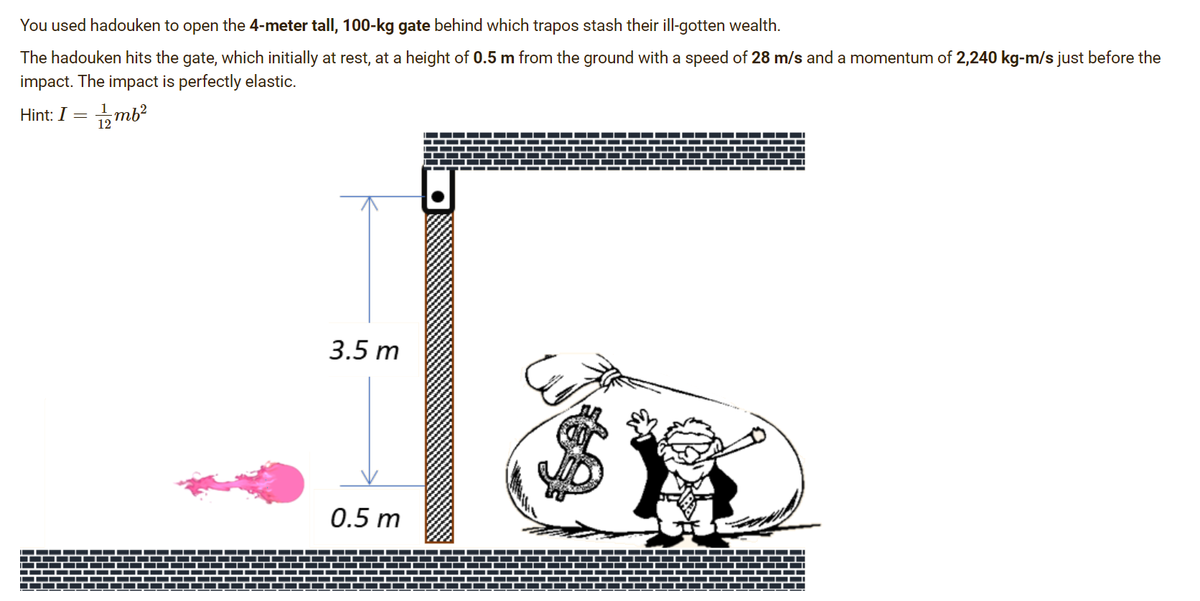 You used hadouken to open the 4-meter tall, 100-kg gate behind which trapos stash their ill-gotten wealth.
The hadouken hits the gate, which initially at rest, at a height of 0.5 m from the ground with a speed of 28 m/s and a momentum of 2,240 kg-m/s just before the
impact. The impact is perfectly elastic.
Hint: I = 1⁄2mb²
3.5 m
0.5 m