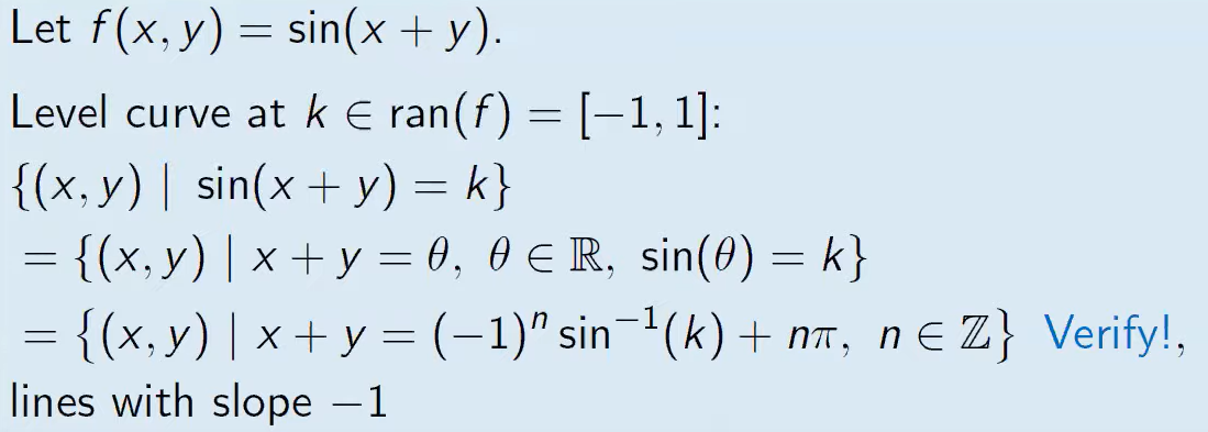 Let f(x, y) = sin(x + y).
Level curve at k € ran(f) = [−1, 1]:
{(x, y) | sin(x + y) = k}
= {(x, y) | x + y = 0, 0 € R, sin(0) = k}
{(x, y) | x + y = (−1)ª sin−¹(k) + nπ, n = Z} Verify!,
lines with slope -1
=