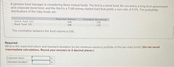 A pension fund manager is considering three mutual funds. The first is a stock fund, the second is a long-term government
and corporate bond fund, and the third is a T-bill money market fund that yields a sure rate of 5.5%. The probability
distributions of the risky funds are:
Stock fund (S)
Bond fund (8)
The correlation between the fund returns is 0.10.
Expected Return
16%
10%
Expected return
Standard deviation.
Required:
What is the expected return and standard deviation for the minimum-variance portfolio of the two risky funds? (Do not round
intermediate calculations. Round your answers to 2 decimal places.)
1%
%
Standard Deviation
32%
23%