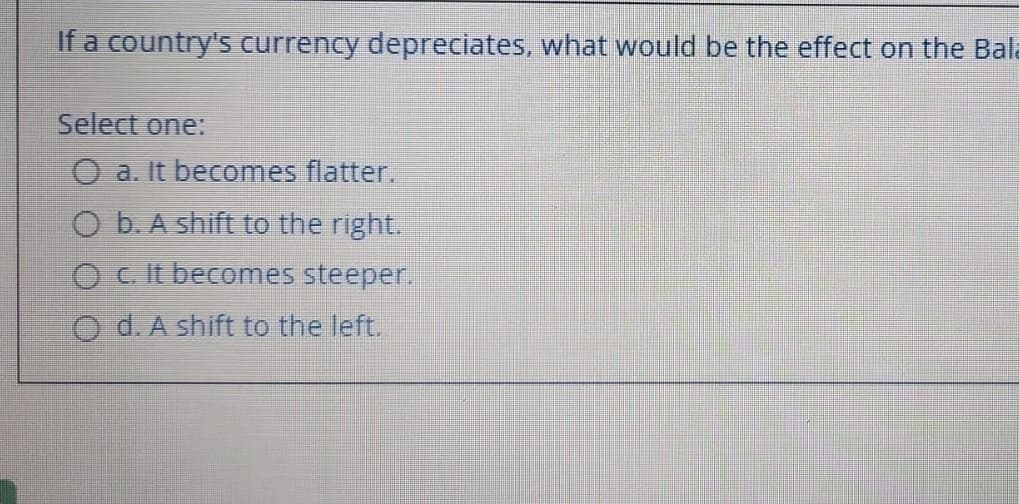 If a country's currency depreciates, what would be the effect on the Bala
Select one:
O a. It becomes flatter.
O b. A shift to the right.
O c. It becomes steeper.
Od. A shift to the left.