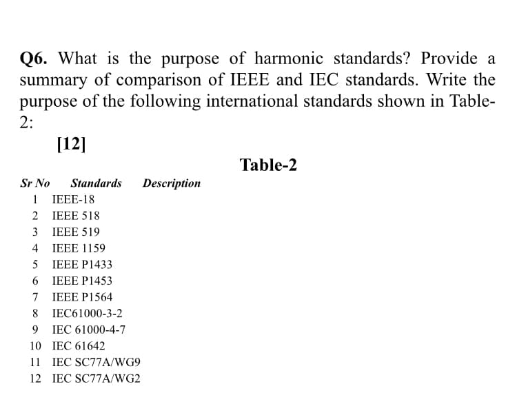 Q6. What is the purpose of harmonic standards? Provide a
summary of comparison of IEEE and IEC standards. Write the
purpose of the following international standards shown in Table-
2:
[12]
Table-2
Sr No
1 IEEE-18
Standards
Description
2
IEEE 518
3
IEEE 519
4
IEEE 1159
5
IEEE P1433
6.
IEEE P1453
7
IEEE P1564
8
IEC61000-3-2
9
IEC 61000-4-7
10 IEC 61642
11 IEC SC77A/WG9
12 IEC SC77A/WG2
