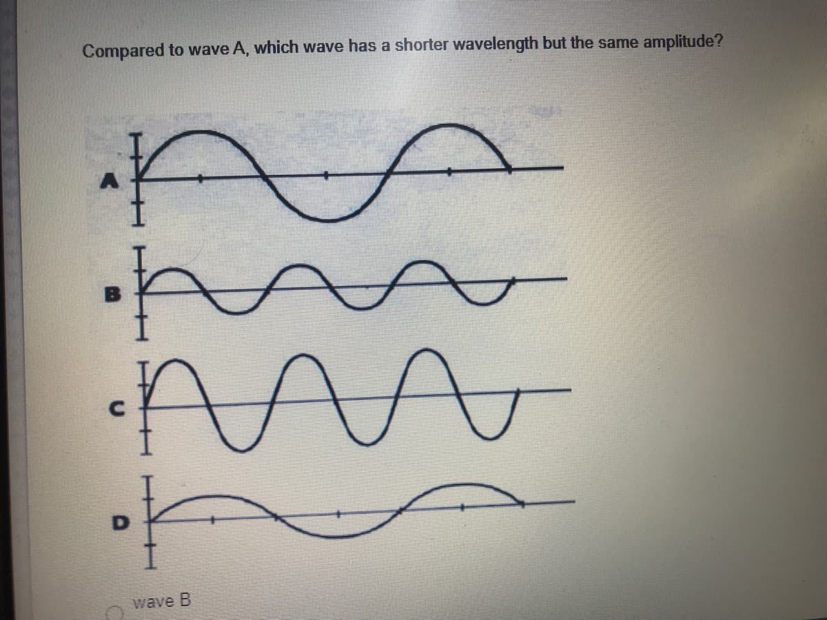 Compared to wave A, which wave has a shorter wavelength but the same amplitude?
4.
wave B
