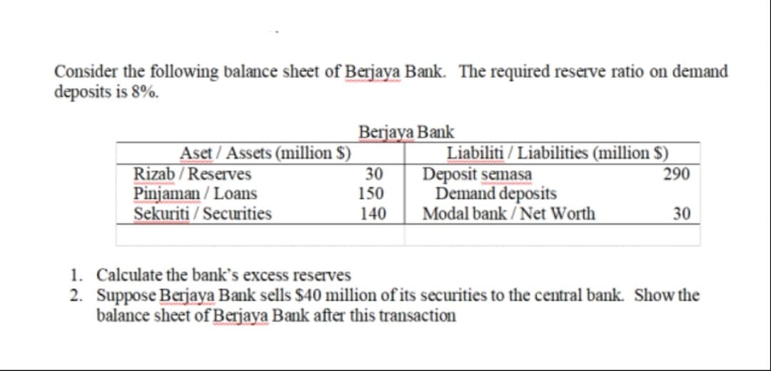 Consider the following balance sheet of Berjaya Bank. The required reserve ratio on demand
deposits is 8%.
Berjaya Bank
Aset / Assets (million $)
Rizab / Reserves
Pinjaman / Loans
Sekuriti / Securities
Liabiliti / Liabilities (million $)
Deposit semasa
Demand deposits
Modal bank / Net Worth
30
290
150
140
30
1. Calculate the bank's excess reserves
2. Suppose Berjaya Bank sells $40 million of its securities to the central bank. Show the
balance sheet of Berjaya Bank after this transaction
