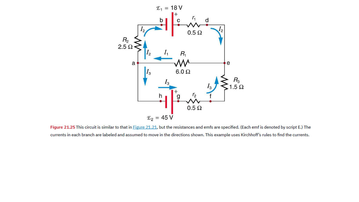 E, = 18 V
b
d
0.5 Q
R2
2.5 Q
I,
R,
a
6.0 2
R3
1.5 2
0.5 Q
E2 = 45 V
Figure 21.25 This circuit is similar to that in Figure 21.21, but the resistances and emfs are specified. (Each emf is denoted by script E.) The
currents in each branch are labeled and assumed to move in the directions shown. This example uses Kirchhoff's rules to find the currents.
