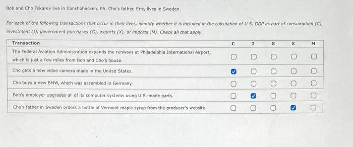 Bob and Cho Tokarev live in Conshohocken, PA. Cho's father, Eric, lives in Sweden.
For each of the following transactions that occur in their lives, identify whether it is included in the calculation of U.S. GDP as part of consumption (C),
Investment (1), government purchases (G), exports (X), or imports (M). Check all that apply.
Transaction
The Federal Aviation Administration expands the runways at Philadelphia International Airport,
which is just a few miles from Bob and Cho's house..
Cho gets a new video camera made in the United States.
Cho buys a new BMW, which was assembled in Germany.
Bob's employer upgrades all of its computer systems using U.S.-made parts.
Cho's father in Sweden orders a bottle of Vermont maple syrup from the producer's website.
C
3
000
I
D
G
X
M
000