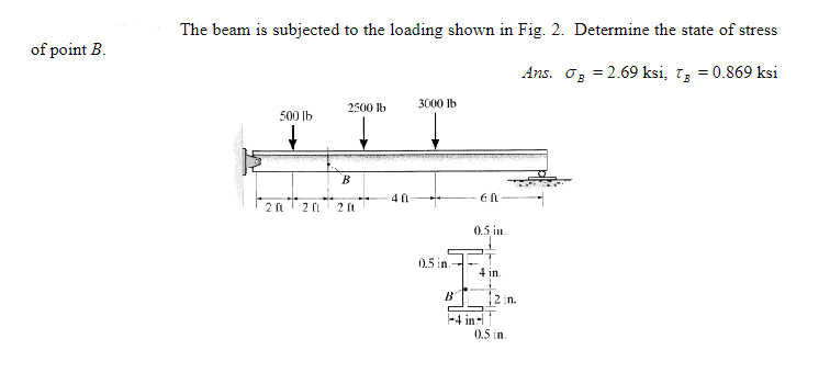 of point B.
The beam is subjected to the loading shown in Fig. 2. Determine the state of stress
Ans. O = 2.69 ksi, Tg = 0.869 ksi
500 lb
2 ft
2 ft
2500 lb
B
2 ft
4 ft
3000 lb
0.5 in.
55
6 AL
0.5 in.
-4 in
4 in.
2 in.
0.5 in.