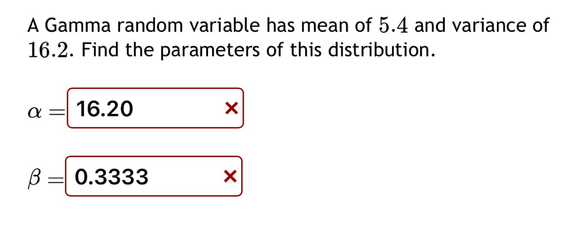 A Gamma random variable has mean of 5.4 and variance of
16.2. Find the parameters of this distribution.
a = 16.20
B
0.3333
X
X