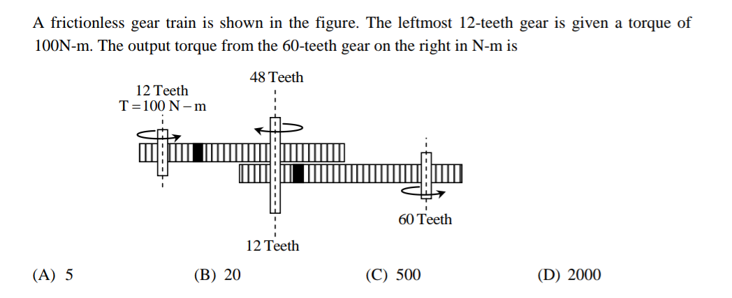 A frictionless gear train is shown in the figure. The leftmost 12-teeth gear is given a torque of
100N-m. The output torque from the 60-teeth gear on the right in N-m is
48 Teeth
12 Teeth
T=100 N – m
60 Teeth
12 Teeth
(A) 5
(В) 20
(С) 500
(D) 2000

