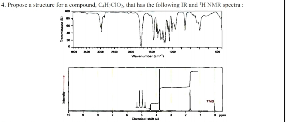 4. Propose a structure for a compound, C4H7C1O2, that has the following IR and 'H NMR spectra :
100
80
60 -
40 -
20 -
4000
3500
3000
2500
2000
1500
1000
500
Wavenumber (cm-
TMS
10
O ppm
Chemical shift (6)
