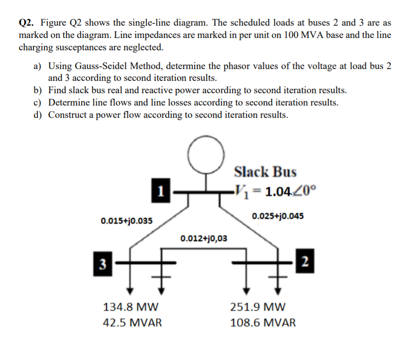 Q2. Figure Q2 shows the single-line diagram. The scheduled loads at buses 2 and 3 are as
marked on the diagram. Line impedances are marked in per unit on 100 MVA base and the line
charging susceptances are neglected.
a) Using Gauss-Seidel Method, determine the phasor values of the voltage at load bus 2
and 3 according to second iteration results.
b) Find slack bus real and reactive power according to second iteration results.
c) Determine line flows and line losses according to second iteration results.
d) Construct a power flow according to second iteration results.
Slack Bus
= 1.04.20°
0.025+j0.045
0.015+j0.035
0.012+j0,03
3
|2
134.8 MW
251.9 MW
42.5 MVAR
108.6 MVAR
