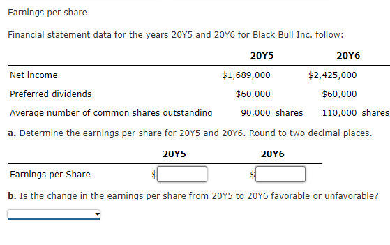 Earnings per share
Financial statement data for the years 20Y5 and 20Y6 for Black Bull Inc. follow:
20Y5
Net income
Preferred dividends
Average number of common shares outstanding
a. Determine the earnings per share for 20Y5 and 20Y6. Round to two decimal places.
20Y5
$1,689,000
$60,000
90,000 shares
20Y6
20Y6
$2,425,000
$60,000
110,000 shares
Earnings per Share
b. Is the change in the earnings per share from 20Y5 to 20Y6 favorable or unfavorable?