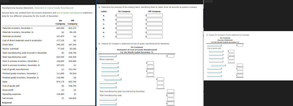 Manufacturing Income Statement, Statement of Cost of Goods Manufactured
Several items are omitted from the income statement and cost of goods manufactured statement
data for two different companies for the month of December:
Materials inventory, December 1
Materials inventory, December 31
Materials purchased
Cost of direct materials used in production
Direct labor
Factory overhead
Total manufacturing costs incurred in December
Total manufacturing costs
Work in process inventory, December 1
Work in process inventory, December 31
Cost of goods manufactured
Finished goods inventory, December 1
Finished goods inventory, December 31
Sales
Cost of goods sold
Gross profit
Operating expenses
Net income
Required:
On
Company
$66,090
(a)
167,870
177,120
249,160
77,330
(b)
630,500
126,890
107,070
(c)
111,690
116,980
974,170
(d)
(e)
126,890
(f)
Off
Company
$83,270
94,100
(a)
(b)
187,360
93,260
538,760
630,500
200,680
(c)
533,760
93,260
(d)
832,700
538,760
(e)
(f)
184,860
1. Determine the amounts of the missing items, identifying them by letter. Enter all amounts as positive numbers.
Off Company
On Company
Letter
a.
b.
C.
d.
e.
f.
$
$
Direct materials:
$
2. Prepare On Company's statement of cost of goods manufactured for December.
On Company
Statement of Cost of Goods Manufactured
For the Month Ended December 31
Total manufacturing costs incurred during December
Total manufacturing costs
$
$
Q000
000
10000
3. Prepare On Company's income statement for December.
On Company
Income Statement
For the Month Ended December 31
Cost of goods sold:
10000