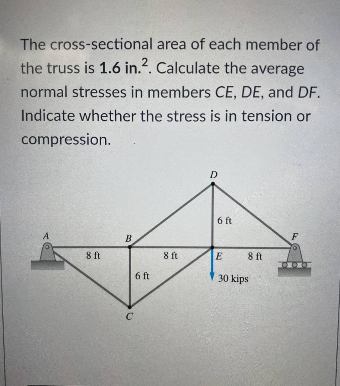 The cross-sectional area of each member of
the truss is 1.6 in.-. Calculate the average
normal stresses in members CE, DE, and DF.
Indicate whether the stress is in tension or
compression.
D
6 ft
В
F
8 ft
8 ft
E
8 ft
6 ft
30 kips
