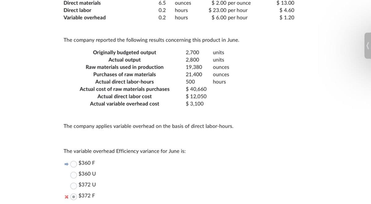 Direct materials
Direct labor
Variable overhead
6.5 ounces
0.2 hours
0.2
hours
The company reported the following results concerning this product in June.
Originally budgeted output
Actual output
Raw materials used in production
Purchases of raw materials
Actual direct labor-hours
Actual cost of raw materials purchases
Actual direct labor cost
Actual variable overhead cost
➡
2,700
2,800
19,380
21,400
x
500
$ 40,660
$ 12,050
$3,100
The variable overhead Efficiency variance for June is:
$360 F
$360 U
$372 U
$372 F
$ 2.00 per ounce
$23.00 per hour
$6.00 per hour
The company applies variable overhead on the basis of direct labor-hours.
units
units
ounces
ounces
hours
$ 13.00
$4.60
$1.20
