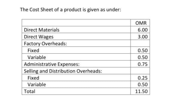 The Cost Sheet of a product is given as under:
OMR
Direct Materials
Direct Wages
Factory Overheads:
6.00
3.00
Fixed
0.50
Variable
Administrative Expenses:
Selling and Distribution Overheads:
0.50
0.75
Fixed
0.25
Variable
0.50
Total
11.50
