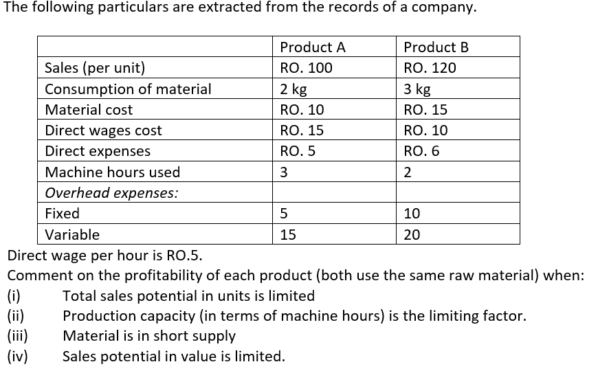 The following particulars are extracted from the records of a company.
Product A
Product B
Sales (per unit)
RO. 100
RO. 120
Consumption of material
Material cost
2 kg
3 kg
RO. 10
RO. 15
Direct wages cost
RO. 15
RO. 10
Direct expenses
RO. 5
RO. 6
Machine hours used
3
Overhead expenses:
Fixed
10
Variable
15
20
Direct wage per hour is RO.5.
Comment on the profitability of each product (both use the same raw material) when:
(i)
Total sales potential in units is limited
Production capacity (in terms of machine hours) is the limiting factor.
Material is in short supply
(ii)
(iv)
Sales potential in value is limited.
