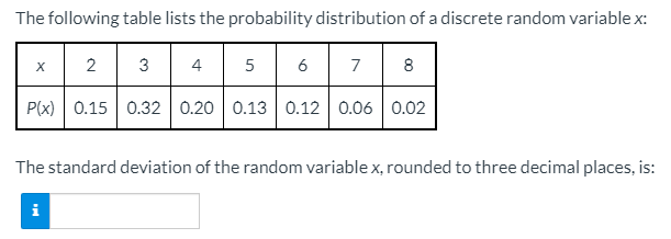 The following table lists the probability distribution of a discrete random variable x:
2
3
4
5
6
7
8
P(x) 0.15 0.32 0.20 0.13 0.12 0.06 0.02
The standard deviation of the random variable x, rounded to three decimal places, is:
i
