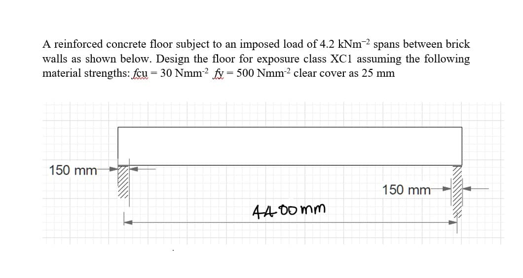 A reinforced concrete floor subject to an imposed load of 4.2 kNm 2 spans between brick
walls as shown below. Design the floor for exposure class XC1 assuming the following
material strengths: fcu = 30 Nmm2 fy = 500 Nmm2 clear cover as 25 mm
150 mm
150 mm
4400mm
