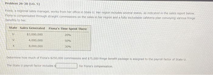 Problem 26-38 (LO. 5)
Fiona, a regional sales manager, works from her office in State U. Her region includes several states, as indicated in the sales report below.
Fiona is compensated through straight commissions on the sales in her region and a fully excludable cafeteria plan conveying various fringe
benefits to her.
State Sales Generated Fiona's Time Spent There
U
$3,000,000
V
4,000,000
X
8,000,000
20%
50%
30%
Determine how much of Fiona's $250,000 commissions and $75,000 fringe benefit package is assigned to the payroll factor of State U.
The State U payroll factor includes $
for Fiona's compensation.