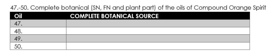 47.-50. Complete botanical (SN, FN and plant part) of the oils of Compound Orange Spirit
Oil
COMPLETE BOTANICAL SOURCE
47.
48.
49.
50.
