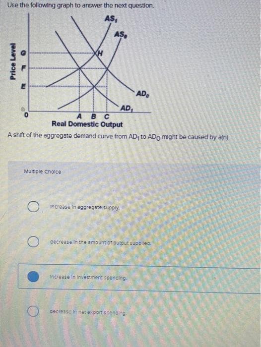 Use the following graph to answer the next question.
AS,
Price Level
CF
E
Multiple Choice
AS
O.
A B C
Real Domestic Output
A shift of the aggregate demand curve from AD₁ to ADo might be caused by a(n)
AD₁
Increase in aggregate supply.
AD
decrease in the amount of output suppiled.
Increase in Investment spendling.
decrease in net export spending.