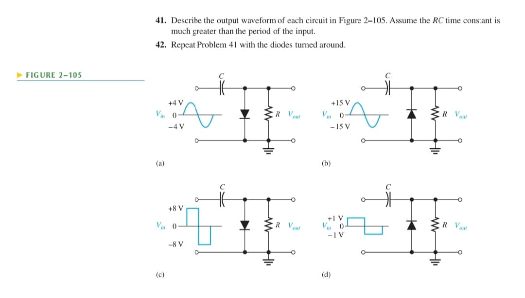 ► FIGURE 2-105
41. Describe the output waveform of each circuit in Figure 2-105. Assume the RC time constant is
much greater than the period of the input.
42. Repeat Problem 41 with the diodes turned around.
Vin
(a)
+4 V
0
-4 V
(c)
+8 V
Vin 0-
-8 V
O
61
R Vout
Vout
+15 V
0-
-15 V
Vin
(b)
+1 V
0
-1 V
Vin
(d)
с
R Vout
Vout