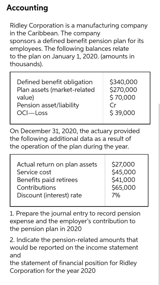 Accounting
Ridley Corporation is a manufacturing company
in the Caribbean. The company
sponsors a defined benefit pension plan for its
employees. The following balances relate
to the plan on January 1, 2020. (amounts in
thousands).
Defined benefit obligation
Plan assets (market-related
value)
Pension asset/liability
$340,000
$270,000
$ 70,000
Cr
OCI-Loss
$ 39,000
On December 31, 2020, the actuary provided
the following additional data as a result of
the operation of the plan during the year.
$27,000
$45,000
$41,000
$65,000
Actual return on plan assets
Service cost
Benefits paid retirees
Contributions
Discount (interest) rate
7%
1. Prepare the journal entry to record pension
expense and the employer's contribution to
the pension plan in 2020
2. Indicate the pension-related amounts that
would be reported on the income statement
and
the statement of financial position for Ridley
Corporation for the year 2020
