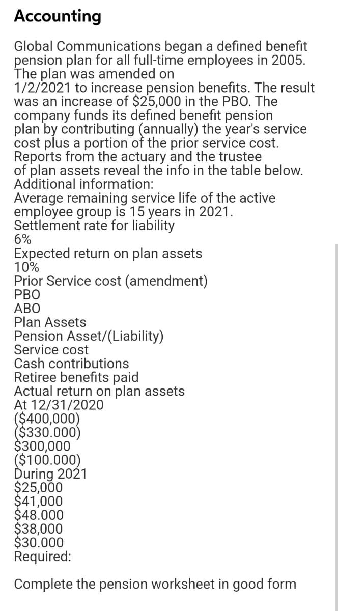 Accounting
Global Communications began a defined benefit
pension plan for all full-time employees in 2005.
The plan was amended on
1/2/2021 to increase pension benefits. The result
was an increase of $25,000 in the PBO. The
company funds its defined benefit pension
plan by contributing (annually) the year's service
cost plus a portion of the prior service cost.
Reports from the actuary and the trustee
of plan assets reveal the info in the table below.
Additional information:
Average remaining service life of the active
employee group is 15 years in 2021.
Settlement rate for liability
6%
Expected return on plan assets
10%
Prior Service cost (amendment)
РВО
АВО
Plan Assets
Pension Asset/(Liability)
Service cost
Cash contributions
Retiree benefits paid
Actual return on plan assets
At 12/31/2020
($400,000)
($330.000)
$300,000
($100.000)
During 2021
$25,000
$41,000
$48.000
$38,000
$30.000
Required:
Complete the pension worksheet in good form
