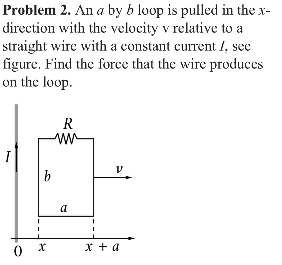 Problem 2. An a by b loop is pulled in the x-
direction with the velocity v relative to a
straight wire with a constant current I, see
figure. Find the force that the wire produces
on the loop.
I
b
R
пи
ν
0
I
४
a
x + a