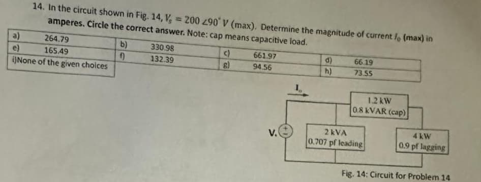14. In the circuit shown in Fig. 14, V = 200 290 V (max). Determine the magnitude of current lo (max) in
amperes. Circle the correct answer. Note: cap means capacitive load.
a)
264.79
b)
e)
165.49
1)
330.98
132.39
i)None of the given choices
c)
661.97
g)
94.56
d)
66.19
h)
73.55
1.2 kW
0.8 kVAR (cap)
V.
2 kVA
4 kW
0.707 pf leading
0.9 pf lagging
Fig. 14: Circuit for Problem 14