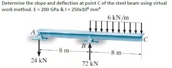 Determine the slope and deflection at point C of the steel beam using virtual
work method. E = 200 GPa & I = 250x10° mm
6 kN/m
A
В
8 m-
-8 m
24 kN
72 kN
