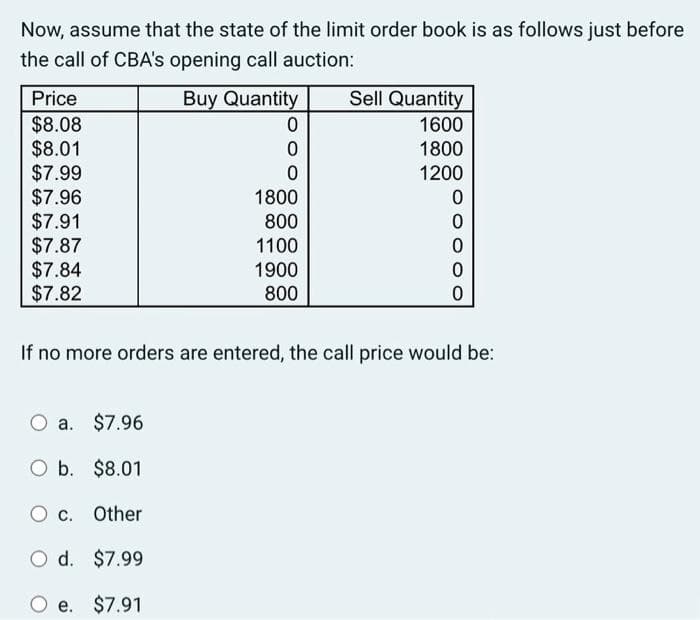 Now, assume that the state of the limit order book is as follows just before
the call of CBA's opening call auction:
Buy Quantity
Price
$8.08
$8.01
$7.99
$7.96
$7.91
$7.87
$7.84
$7.82
0
0
0
a. $7.96
O b. $8.01
O c. Other
O d. $7.99
e.
$7.91
1800
800
1100
1900
800
Sell Quantity
1600
1800
1200
0
0
0
0
If no more orders are entered, the call price would be: