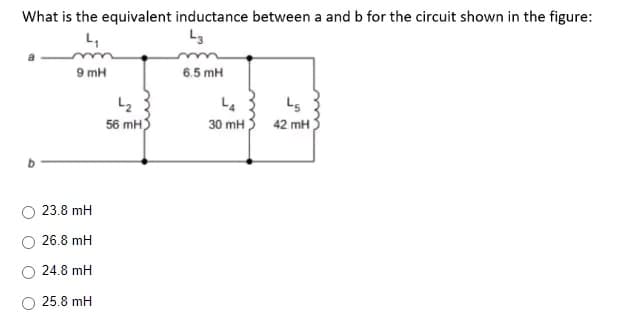 What is the equivalent inductance between a and b for the circuit shown in the figure:
4₁
L3
9 mH
23.8 mH
26.8 mH
24.8 mH
25.8 mH
L₂
56 mH
6.5 mH
L4
30 mH
L5
42 mH